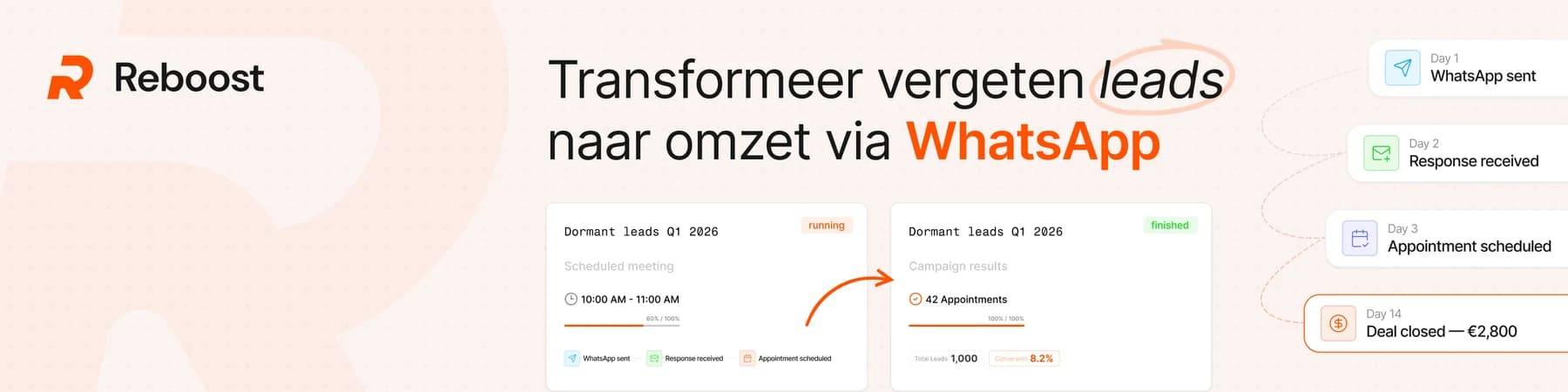 LinkedIn banner designed for Olivier van der Pols
